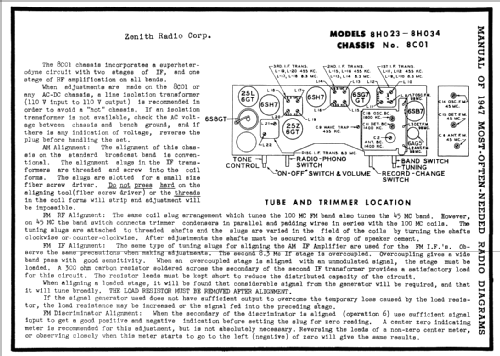 8H034 Ch= 8C01; Zenith Radio Corp.; (ID = 72979) Radio