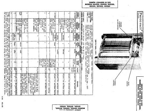 8H050 Ch=8C20; Zenith Radio Corp.; (ID = 491119) Radio