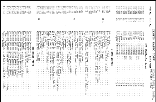 8H832 Ch= 8E20; Zenith Radio Corp.; (ID = 320123) Radio