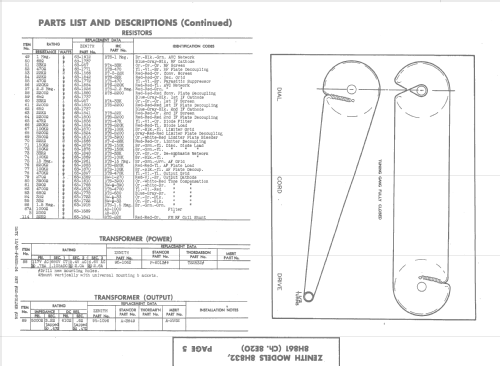 8H832 Ch= 8E20; Zenith Radio Corp.; (ID = 1451545) Radio