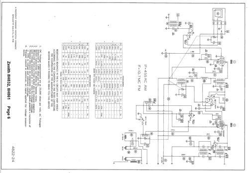 8H861 Viceroy Ch= 8E20; Zenith Radio Corp.; (ID = 1451548) Radio