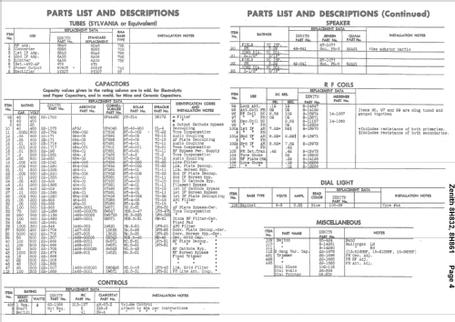 8H861 Viceroy Ch= 8E20; Zenith Radio Corp.; (ID = 1451554) Radio