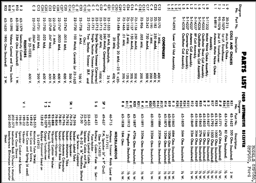 8MF980 Ford Ch= 8A-18805B; Zenith Radio Corp.; (ID = 277974) Car Radio