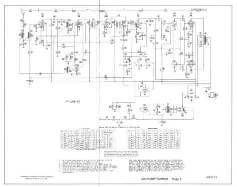 8MM890 Ch=8E90 Lincoln-Mercury; Zenith Radio Corp.; (ID = 1422929) Car Radio