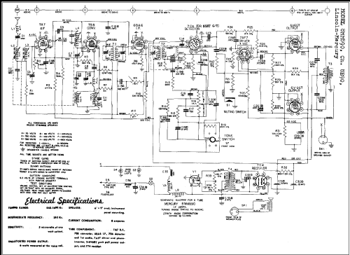 8MM890 Ch=8E90 Lincoln-Mercury; Zenith Radio Corp.; (ID = 278300) Car Radio