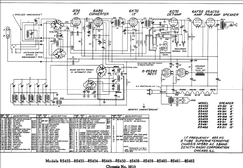 8S432 8-S-432 Ch=5810; Zenith Radio Corp.; (ID = 338917) Radio