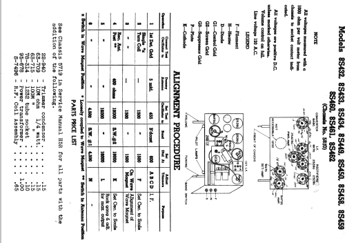 8S432 8-S-432 Ch=5810; Zenith Radio Corp.; (ID = 338919) Radio