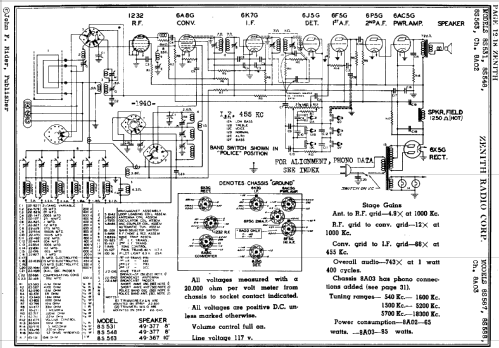 8S587 Ch=8A03; Zenith Radio Corp.; (ID = 1260979) Radio