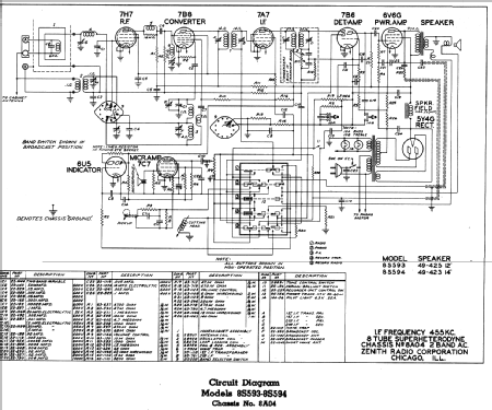 8S593 Ch=8A04; Zenith Radio Corp.; (ID = 345289) Radio