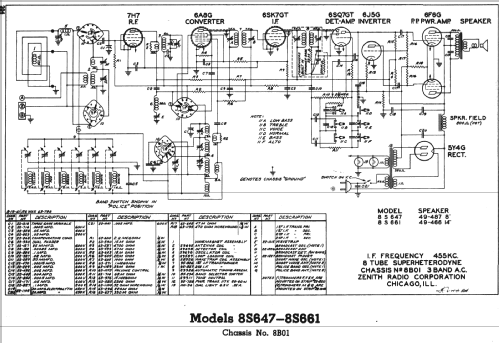 8S661 8-S-661 Ch=8B01; Zenith Radio Corp.; (ID = 346231) Radio