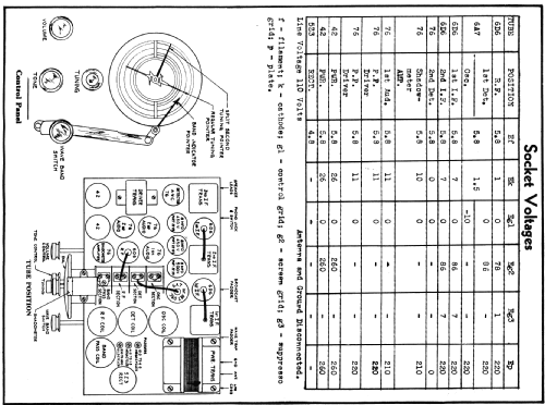 980 Ch= 1201; Zenith Radio Corp.; (ID = 338240) Radio