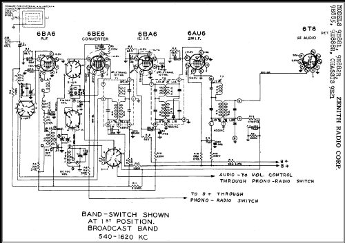 9H882R Ch= 9E21; Zenith Radio Corp.; (ID = 320243) Radio