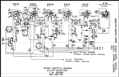 9H882R Ch= 9E21; Zenith Radio Corp.; (ID = 320244) Radio