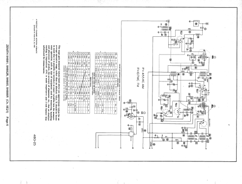 9H882R Ch= 9E21; Zenith Radio Corp.; (ID = 1386249) Radio