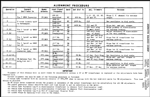 9H885 Ch= 9E21; Zenith Radio Corp.; (ID = 320266) Radio