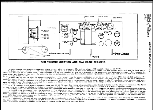 9H984LP Ch= 9F22; Zenith Radio Corp.; (ID = 320749) Radio