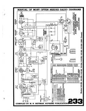 9S204 Ch= 5905; Zenith Radio Corp.; (ID = 2716716) Radio