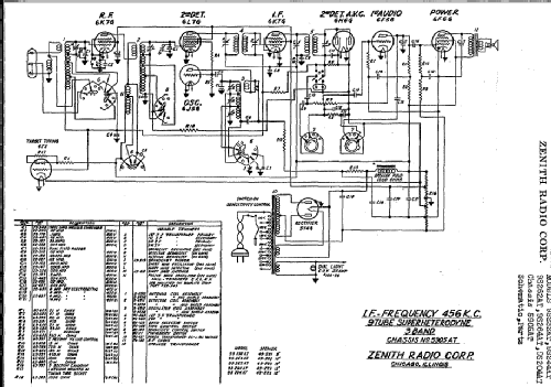 9S204AT 9-S-204AT Ch=5905AT; Zenith Radio Corp.; (ID = 1005989) Radio