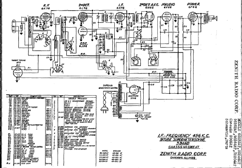 9S264AT Ch= 5905AT; Zenith Radio Corp.; (ID = 1006199) Radio