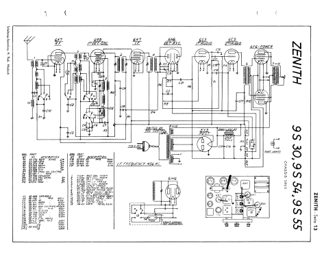 9S30Y ebony Ch= 5903; Zenith Radio Corp.; (ID = 2728121) Radio