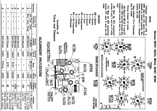 9S324 9-S-324 Ch= 5907; Zenith Radio Corp.; (ID = 321327) Radio