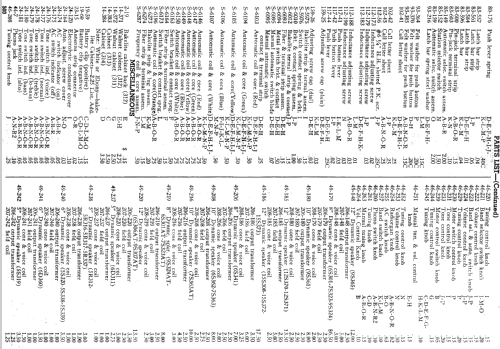 9S324 9-S-324 Ch= 5907; Zenith Radio Corp.; (ID = 321332) Radio