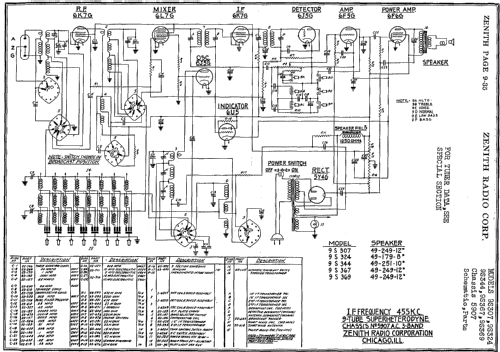 9S369 9-S-369 Ch=5907; Zenith Radio Corp.; (ID = 300242) Radio