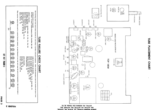 A1410LU Ch= 15A26U; Zenith Radio Corp.; (ID = 848268) Television