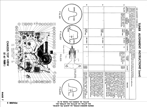 A1410LU Ch= 15A26U; Zenith Radio Corp.; (ID = 848272) Television