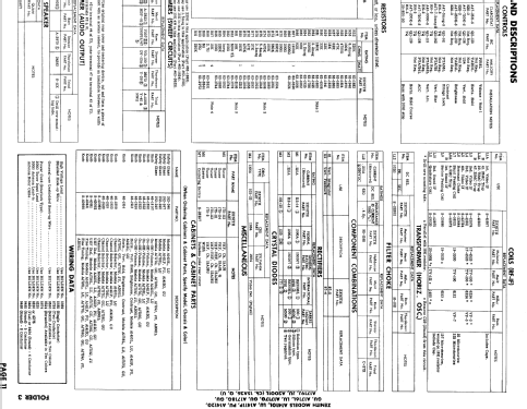 A1410LU Ch= 15A26U; Zenith Radio Corp.; (ID = 848276) Télévision