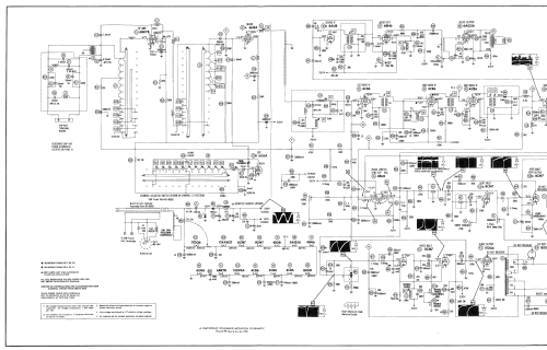 A1510LU Ch= 15A25U; Zenith Radio Corp.; (ID = 2534572) Television