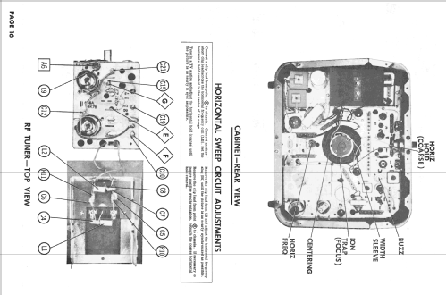 A1510LU Ch= 15A25U; Zenith Radio Corp.; (ID = 2534579) Television