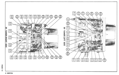 A1515W Ch= 15A25; Zenith Radio Corp.; (ID = 2534490) Télévision