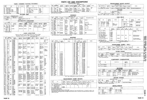 A1515W Ch= 15A25; Zenith Radio Corp.; (ID = 2534495) Televisore