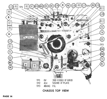 A1515WU Ch= 15A25U; Zenith Radio Corp.; (ID = 2534632) Télévision