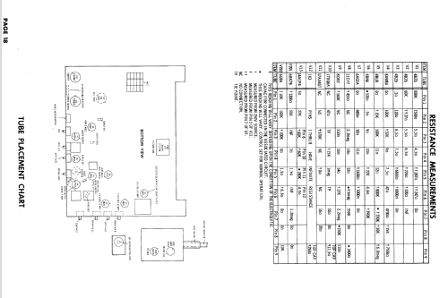 A1716L Ch= 15A26; Zenith Radio Corp.; (ID = 848201) Television