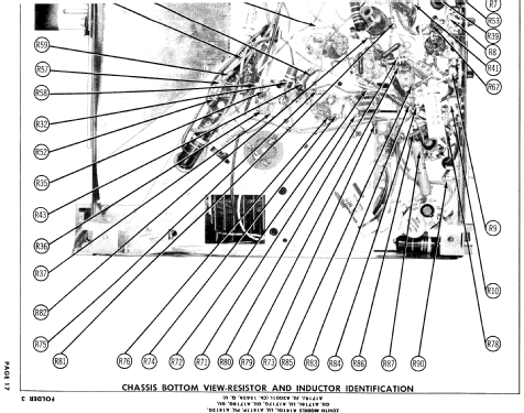 A1719JU Ch= 15A26U; Zenith Radio Corp.; (ID = 848407) Television