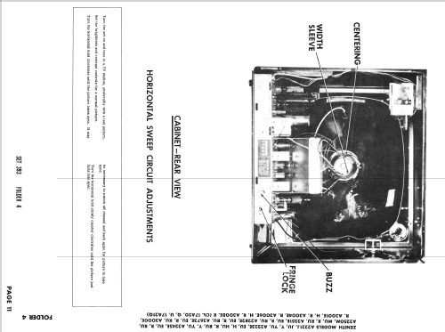 A2221J Ch= 17A20; Zenith Radio Corp.; (ID = 2564515) Télévision