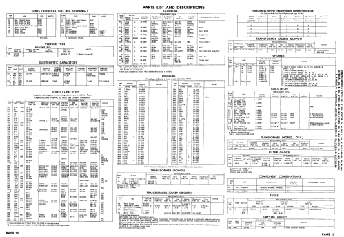 A2221J Ch= 17A20; Zenith Radio Corp.; (ID = 2564517) Télévision