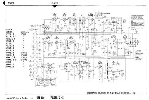 A2221R Ch= 17A30; Zenith Radio Corp.; (ID = 2550850) Television