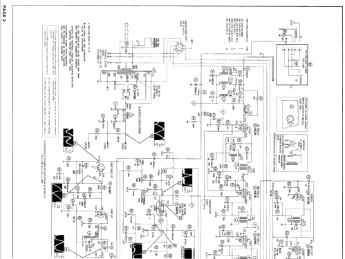 A2221R Ch= 17A30; Zenith Radio Corp.; (ID = 849764) Television