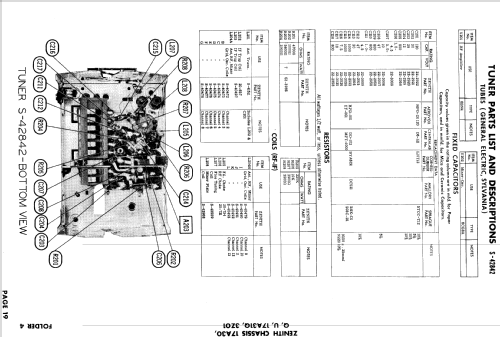 A2221R Ch= 17A30; Zenith Radio Corp.; (ID = 849781) Television