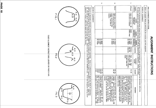 A2221RU Ch= 17A30U; Zenith Radio Corp.; (ID = 849820) Televisión