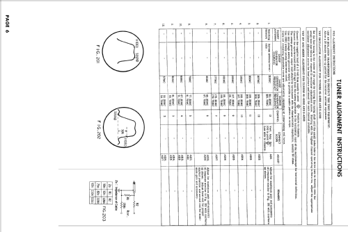 A2221Y Ch= 17A20; Zenith Radio Corp.; (ID = 2564526) Television