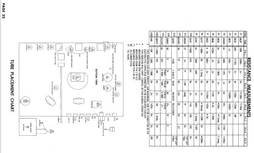 A2221Y Ch= 17A20; Zenith Radio Corp.; (ID = 2564529) Televisión