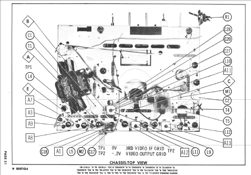 A2221Y Ch= 17A20; Zenith Radio Corp.; (ID = 2564533) Television