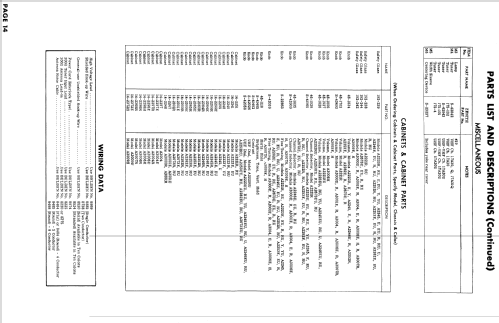 A2221Y Ch= 17A30; Zenith Radio Corp.; (ID = 849800) Television