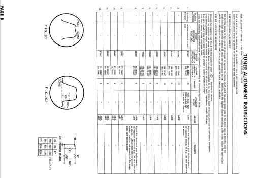 A2221YU Ch= 17A30U; Zenith Radio Corp.; (ID = 849843) Television