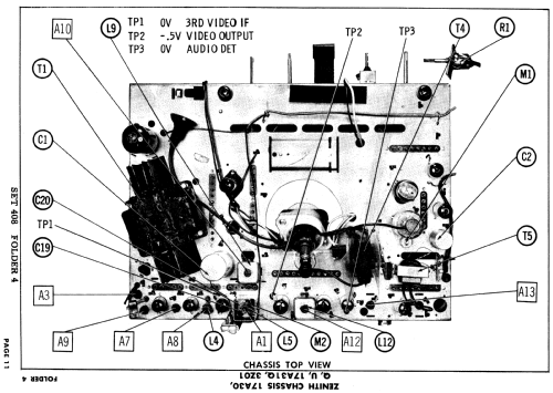 A2221YU Ch= 17A30U; Zenith Radio Corp.; (ID = 849846) Television