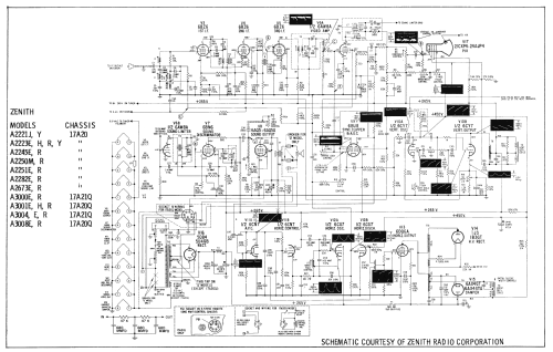 A2223E Ch= 17A20; Zenith Radio Corp.; (ID = 2468129) Television